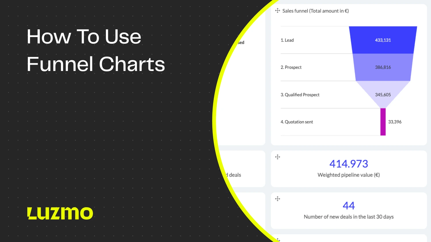 Funnel Charts: What They are and How to Use Them