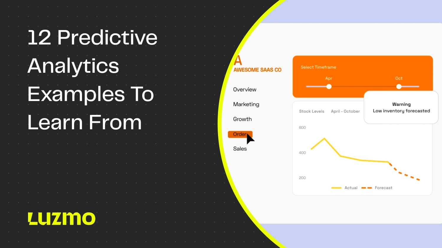 Predictive analytics is the act of using historical data to predict future outcomes. Here are some examples from real life to show you how to use it effectively.