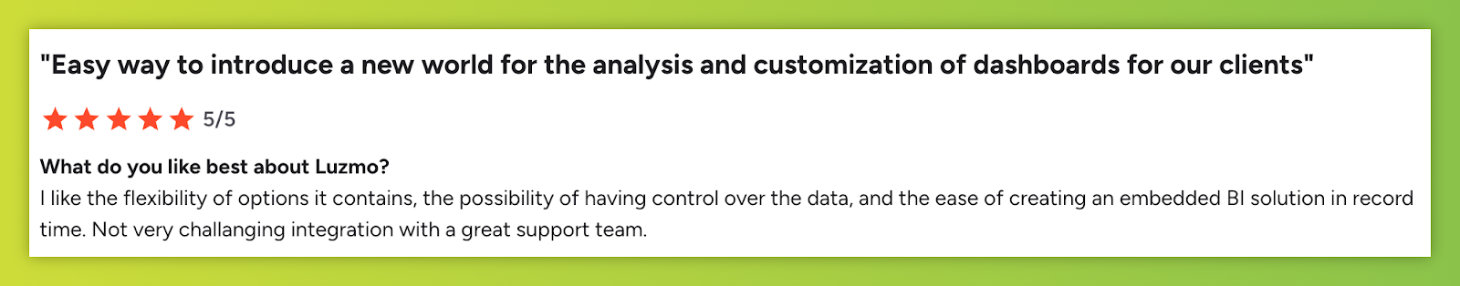 G2 review discussing customization options of Luzmo