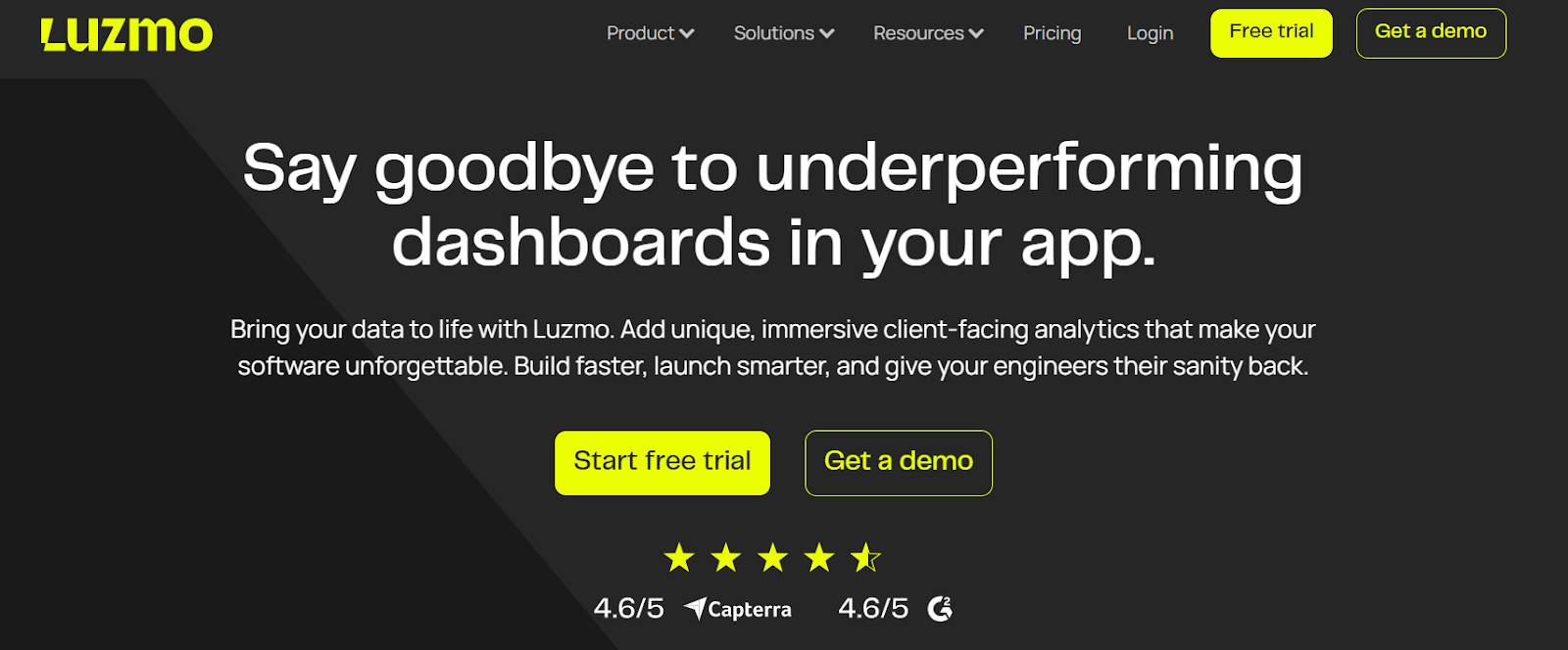 what is data dashboard solution Luzmo and how data dashboards work with Luzmo?