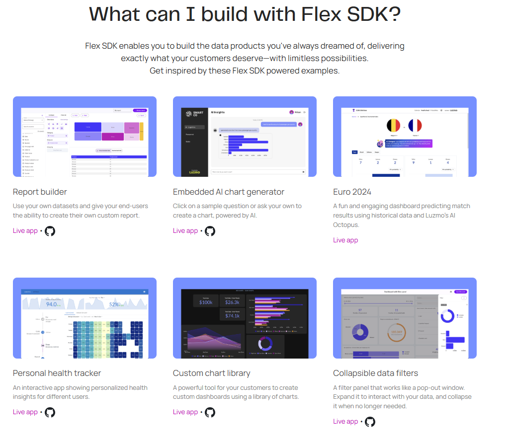 luzmo flex app examples