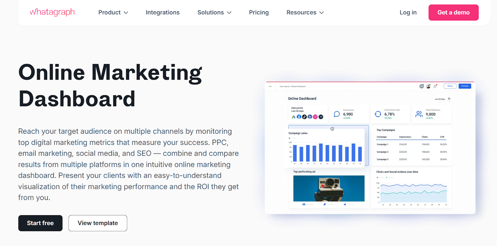 whatagraph dashboard tool