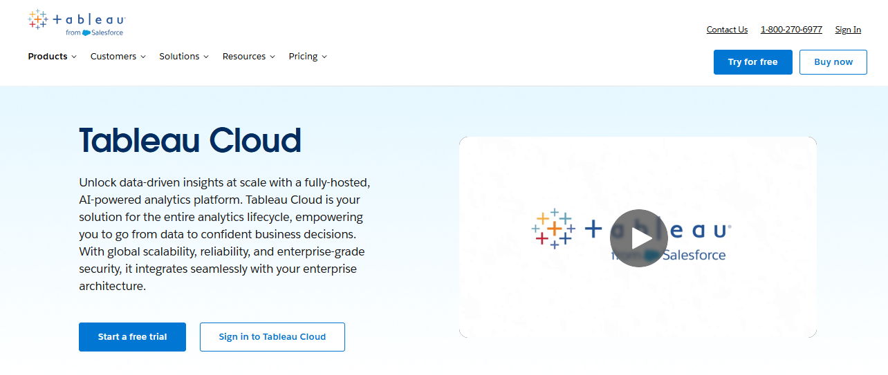 generate data driven insights with Tableau Cloud