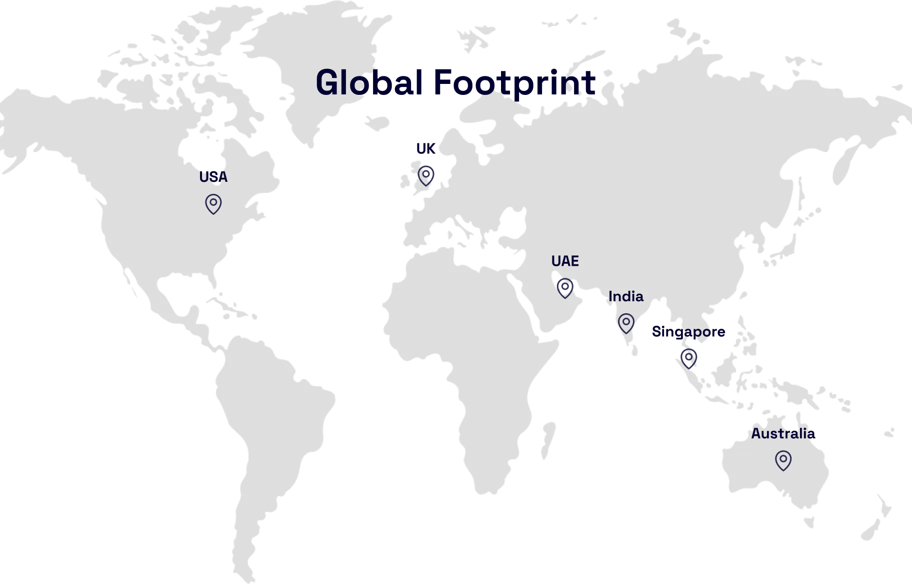 Offices Graph