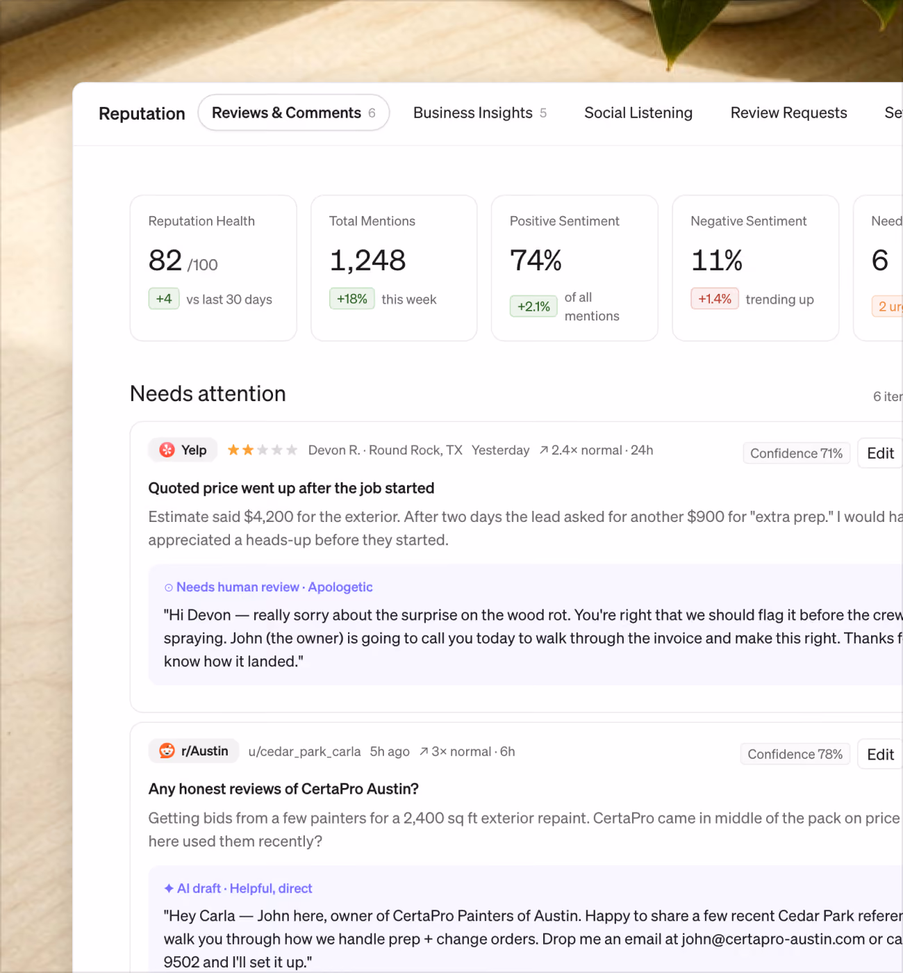 Reputation dashboard showing reviews, sentiment and drafted replies