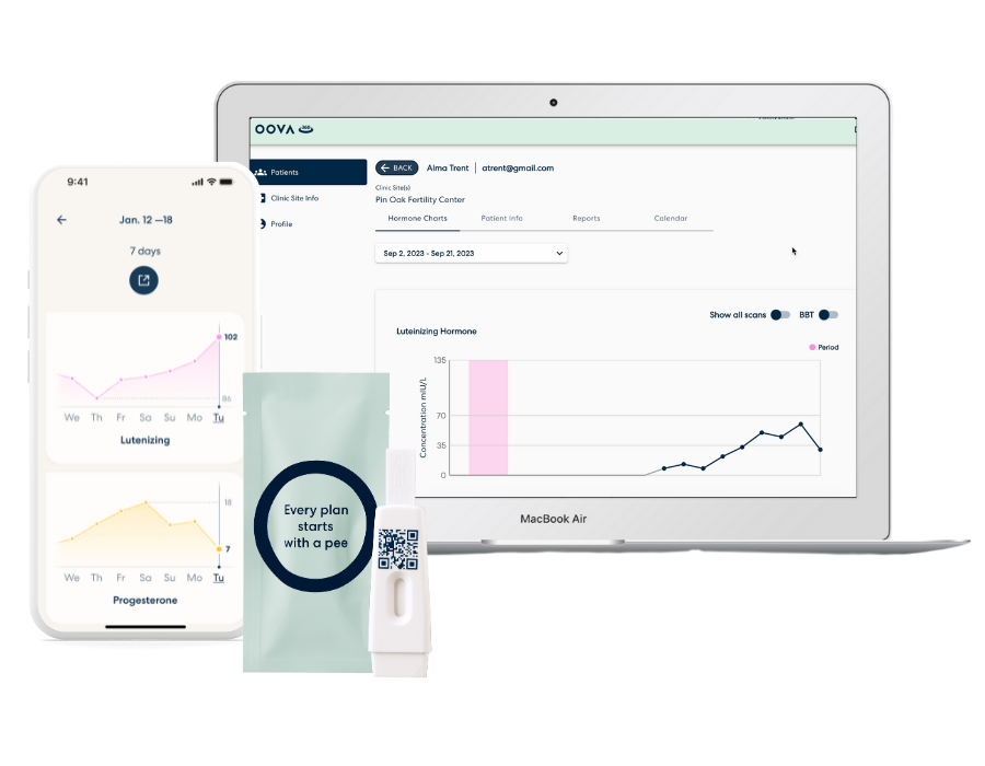 Oova360 provider dashboard on a laptop alongside the Oova app and an Oova test strip