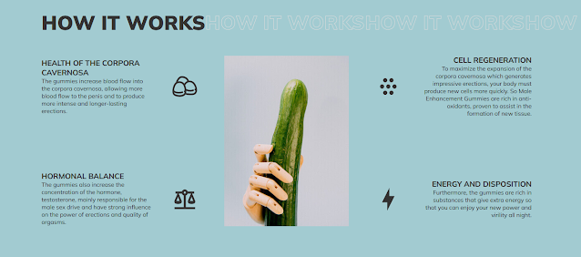 Phenoman Male Enhancement Gummies