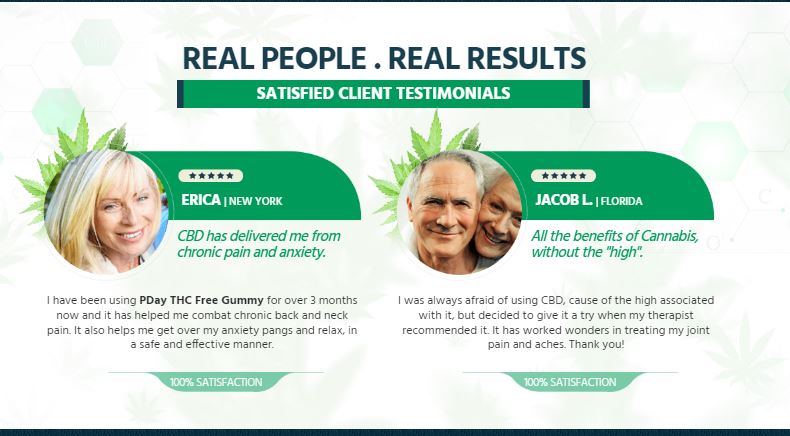 PerphDay CBD Gummies