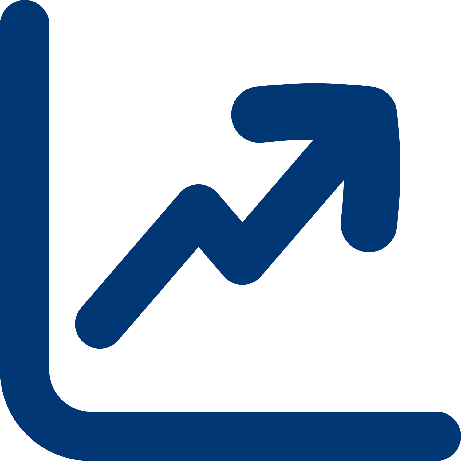 Icône hausse

