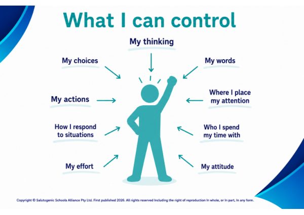 What I Can Control