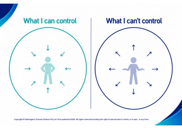 What I Can & Can't Control