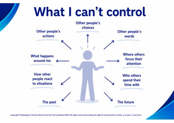 What I Can't Control