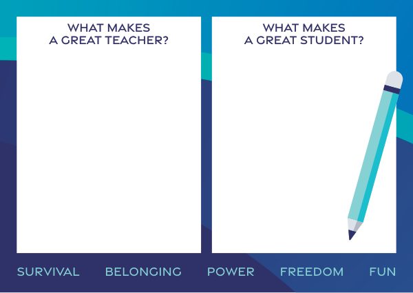 What Makes a Great Teacher & Student