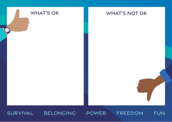 What's OK / What's Not OK