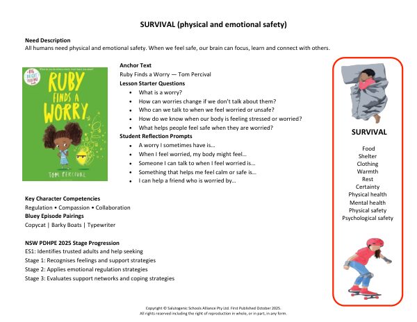 Basic Needs Lesson Ideas