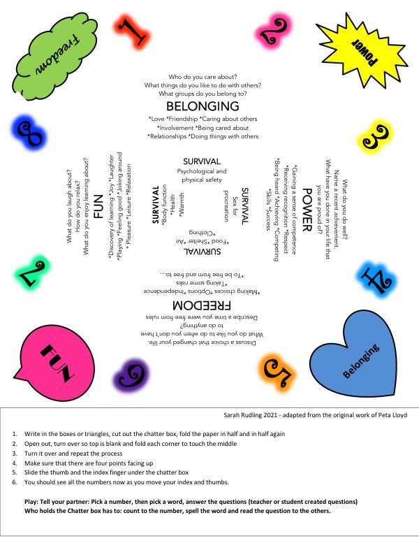 Adult Needs Chatterbox