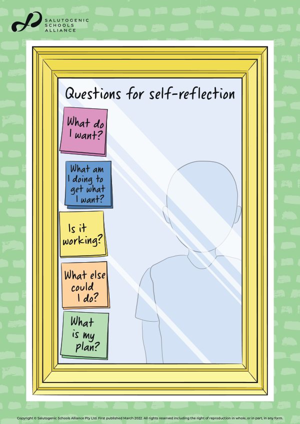 WDEOP Reflection Questions