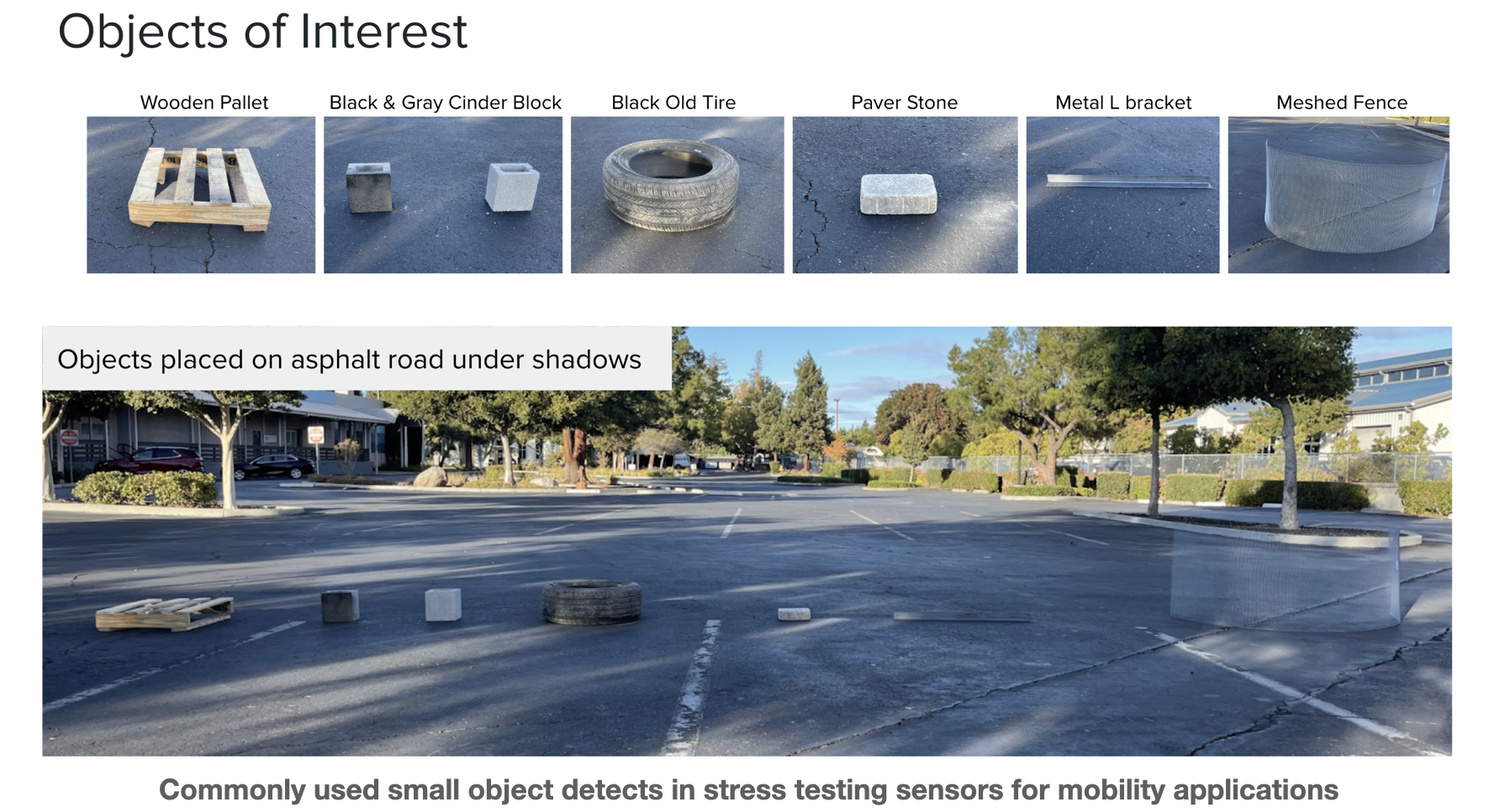 Small objects of interest used for road test comparing Vayu Sense, camera and lidar