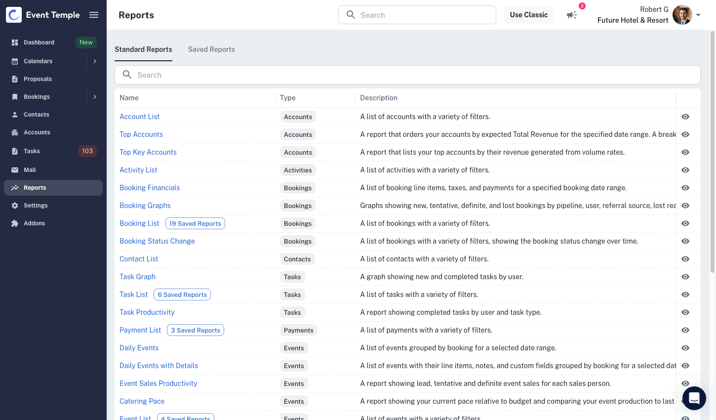 Event Temple multi-property hotel sales reporting dashboard