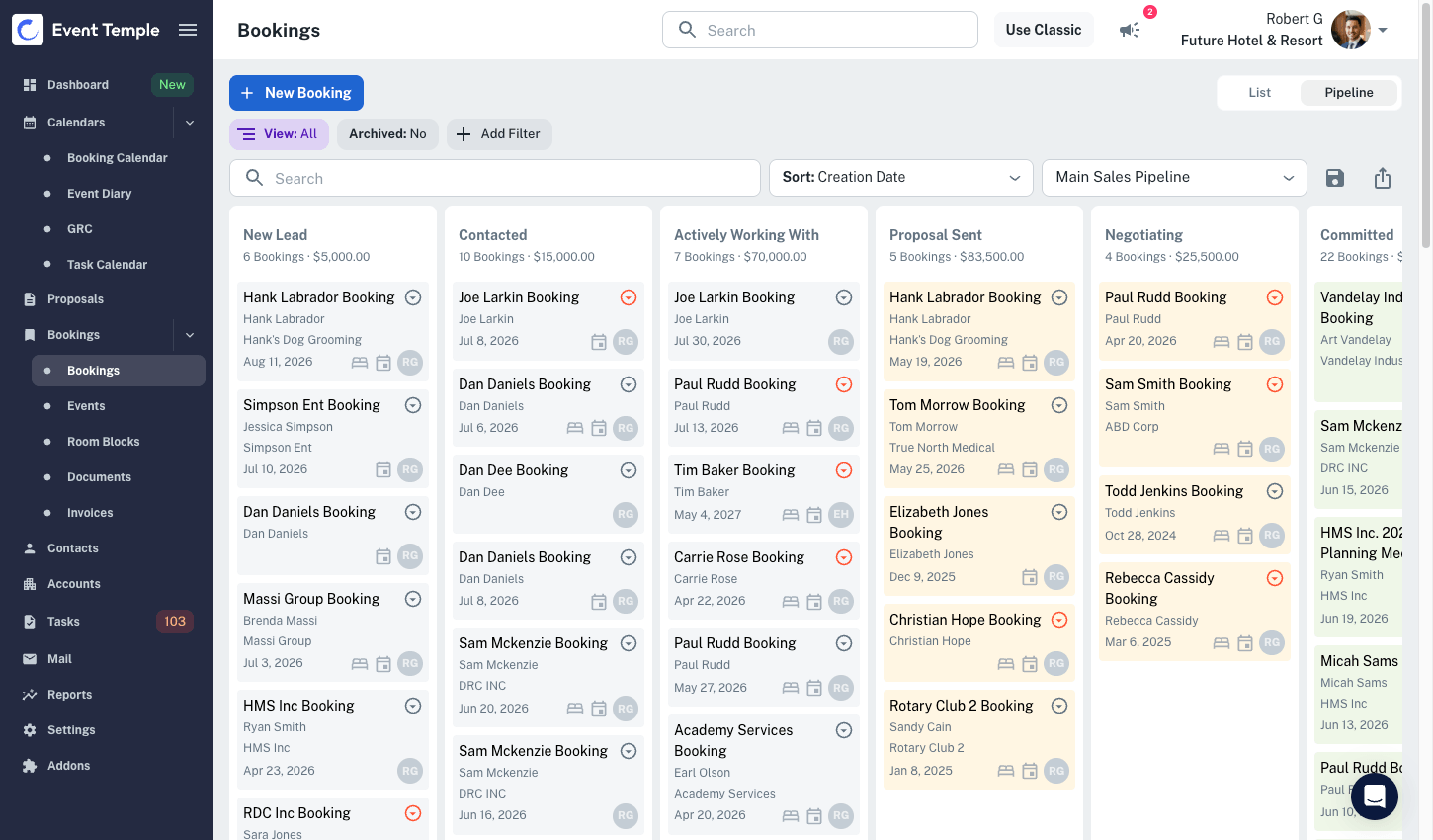Event Temple hotel sales pipeline CRM showing bookings by stage with values