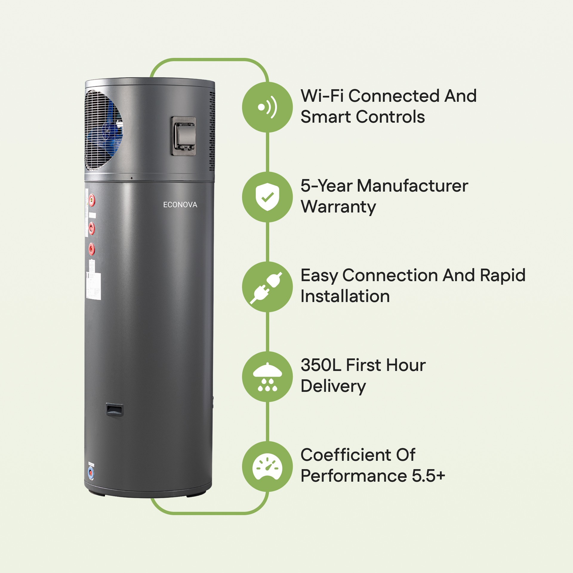 ECONOVA ECON-300RVW-2.0E Heat Pump