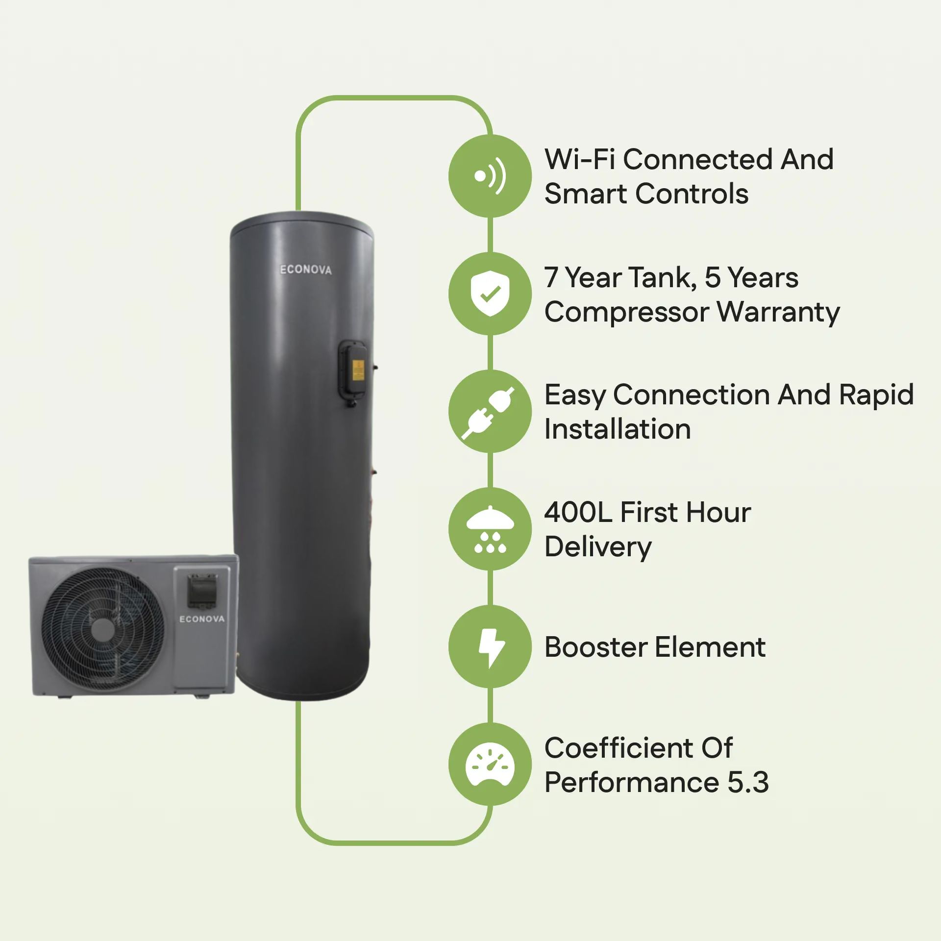 ECONOVA ECON-300SV-4.2E Heat Pump
