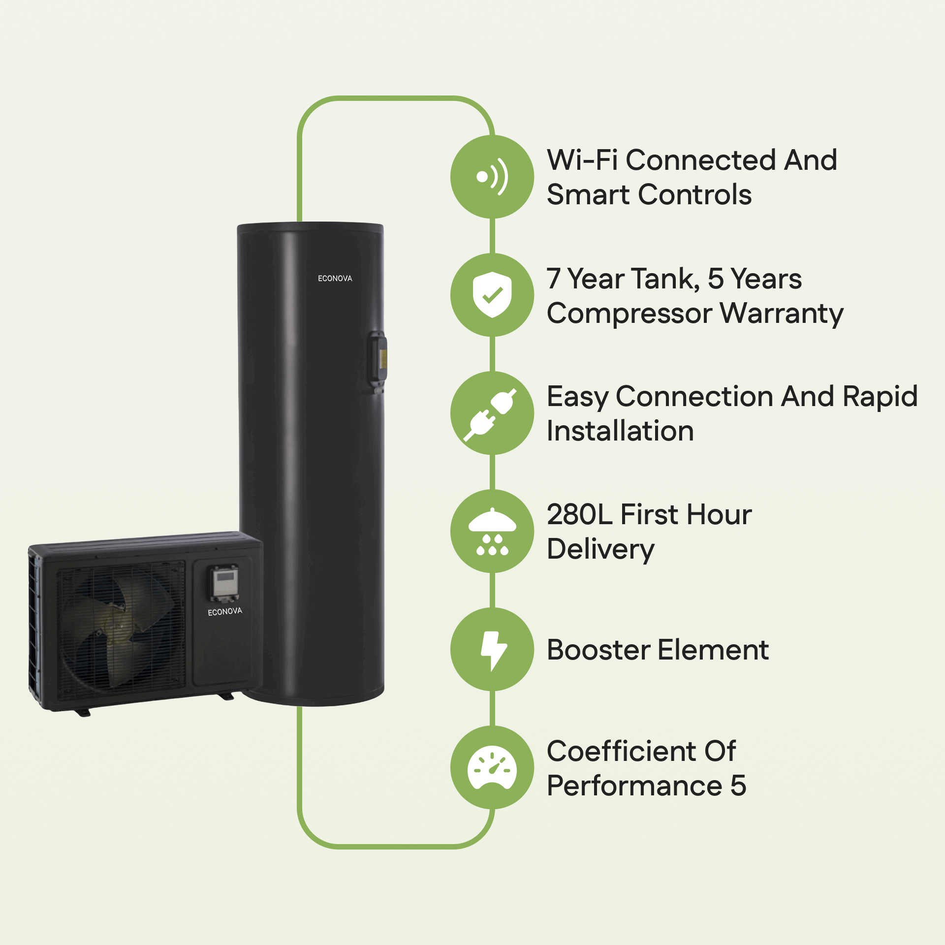 Ecogenica EG-215FRE-W Heat Pump