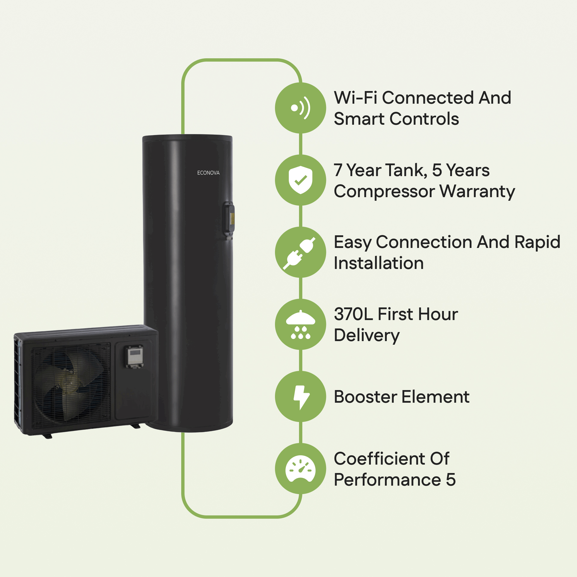 Ecogenica EG-300FRE-W Heat Pump
