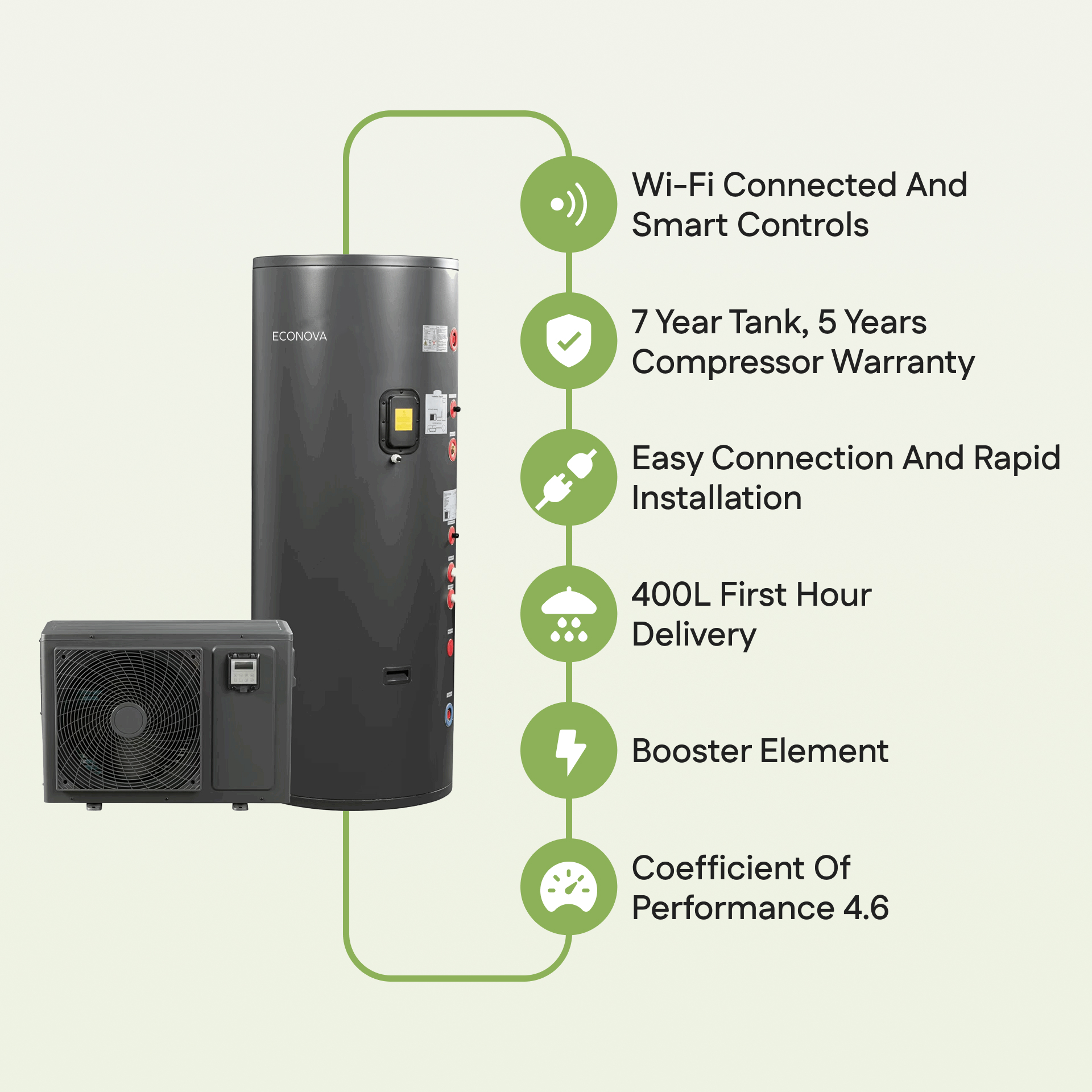 Ecogenica EG-330FRE-WR Heat Pump