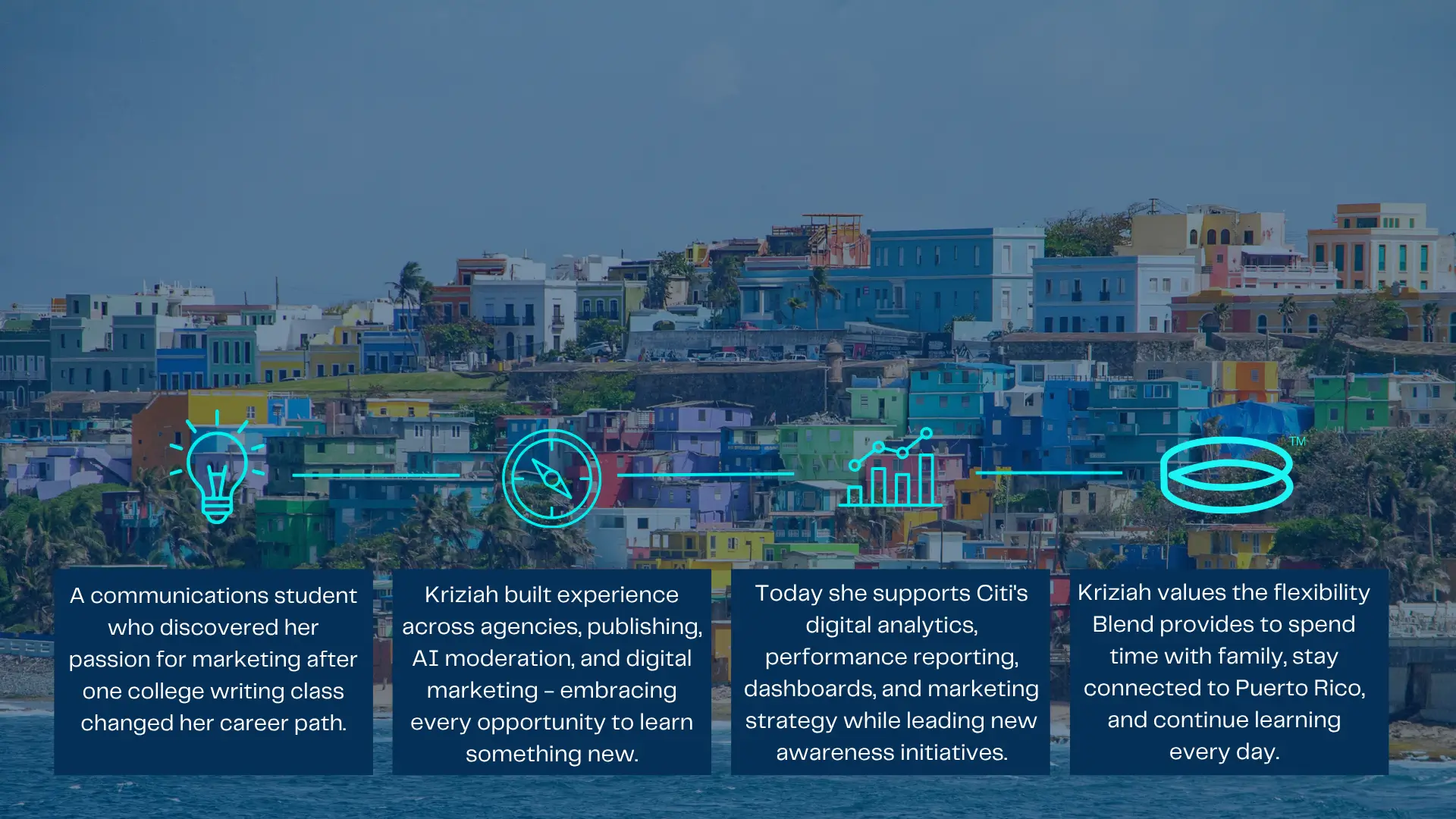 July Infograph - blend360 Team Highlights