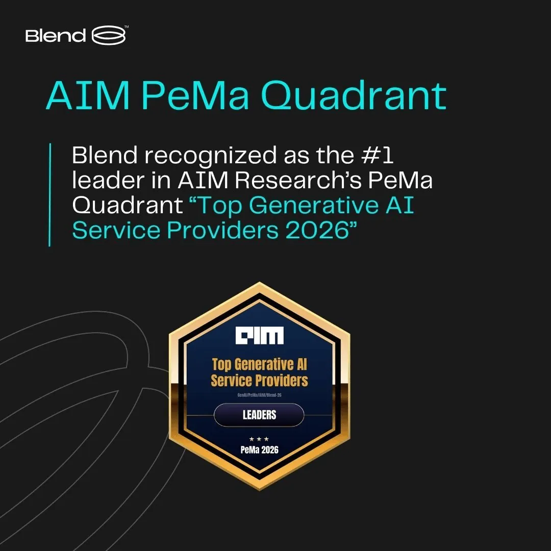 AIM PeMa Quadrant