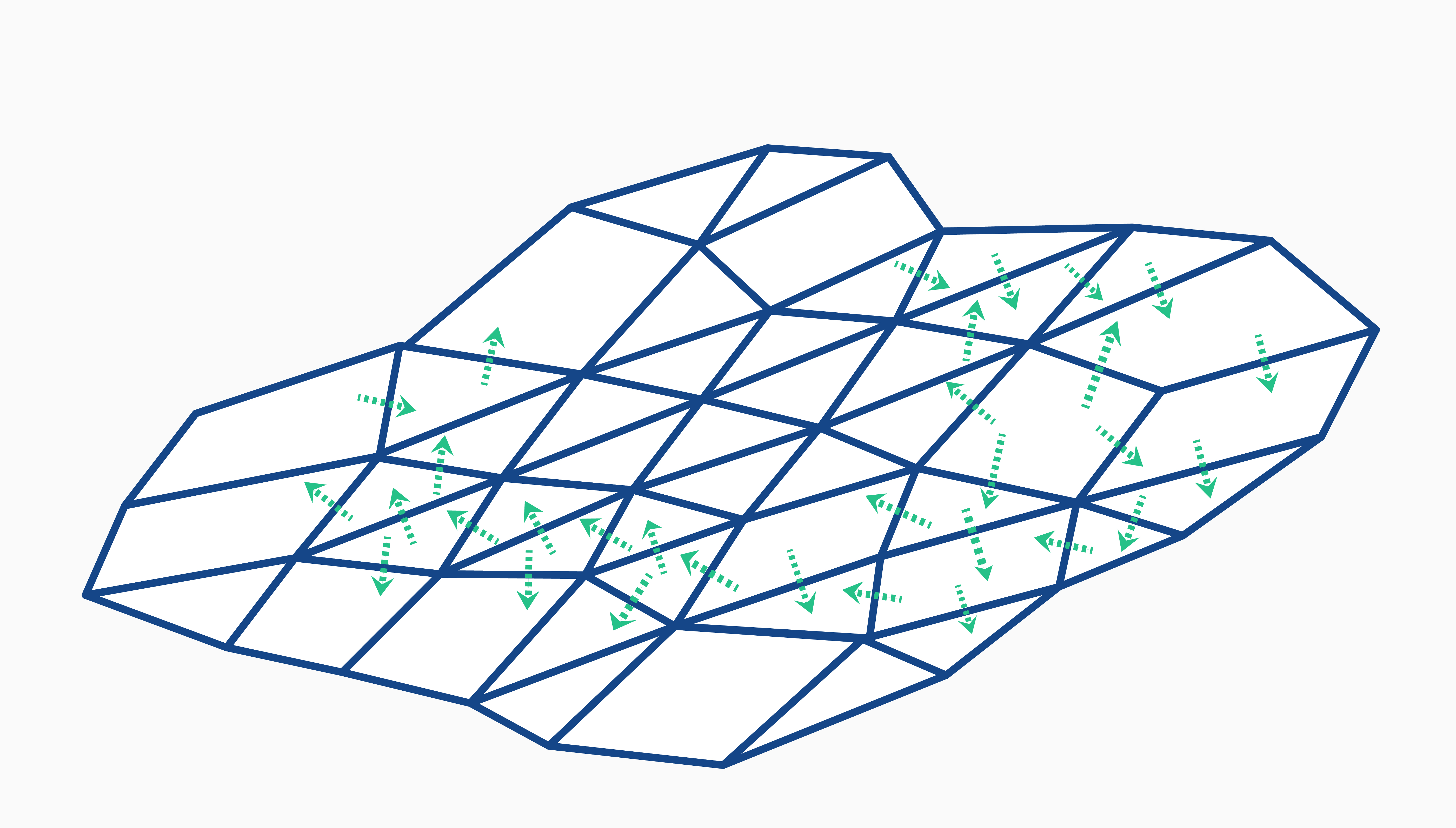 Finite Volume Method (FVM) based on connected finite control volumes and some of their respective fluxes in between