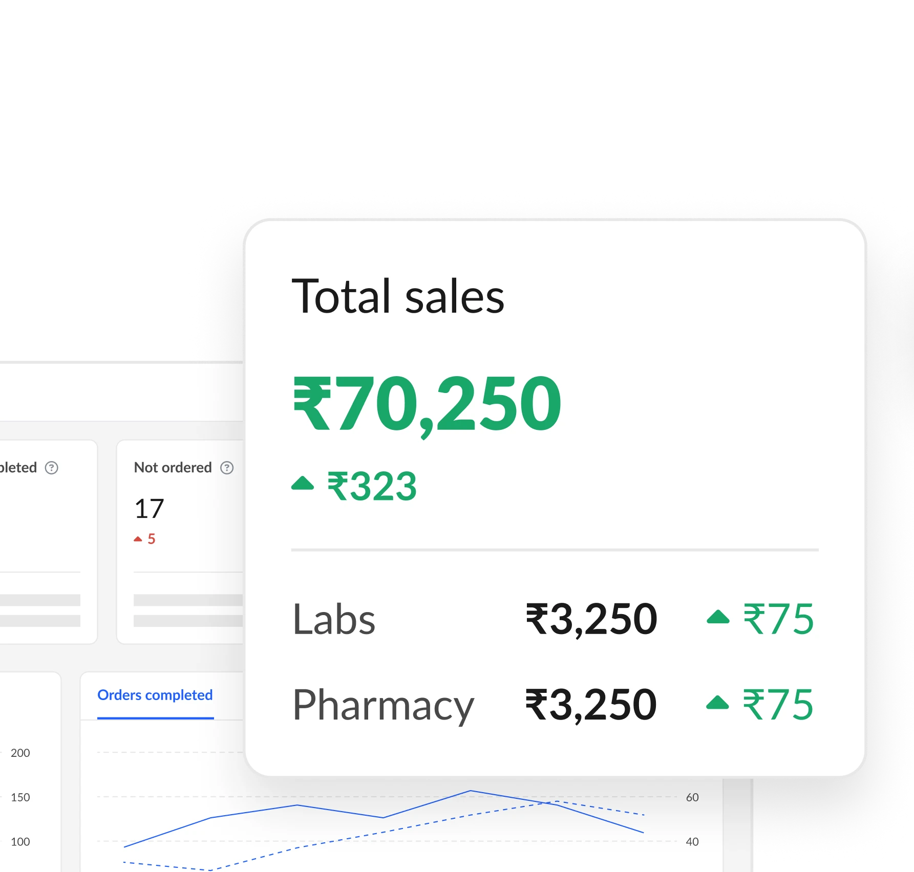 Screenshot of Free Payment Gateway for doctors