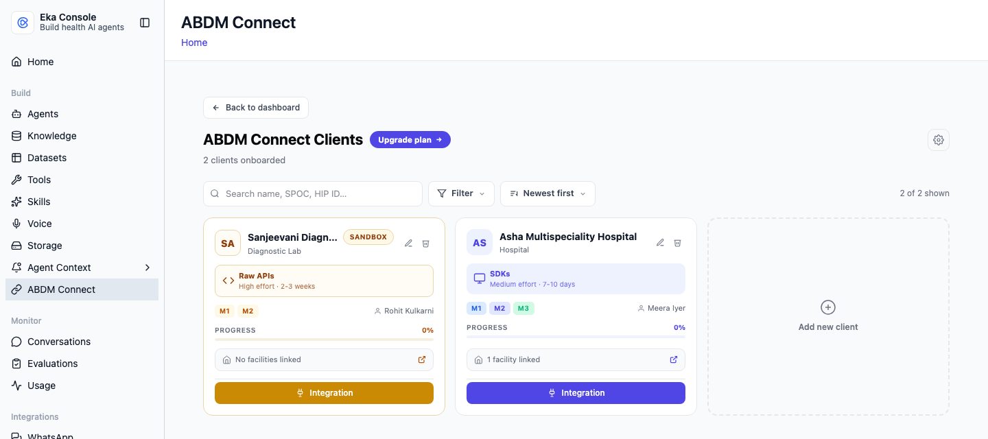 ABDM Connect console showing two onboarded clients, each with milestone badges, integration method and progress.