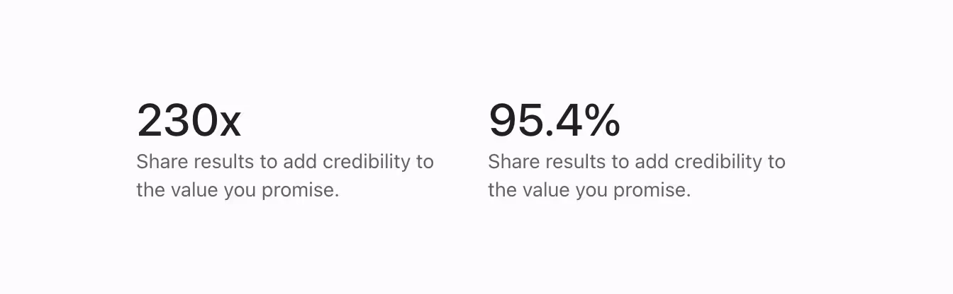 A horizontal list displaying key statistics with descriptions.