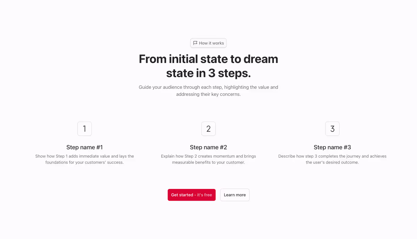 A Webflow step component with a three-column grid layout. Each column represents a step with centered text, and a heading is positioned above the grid.