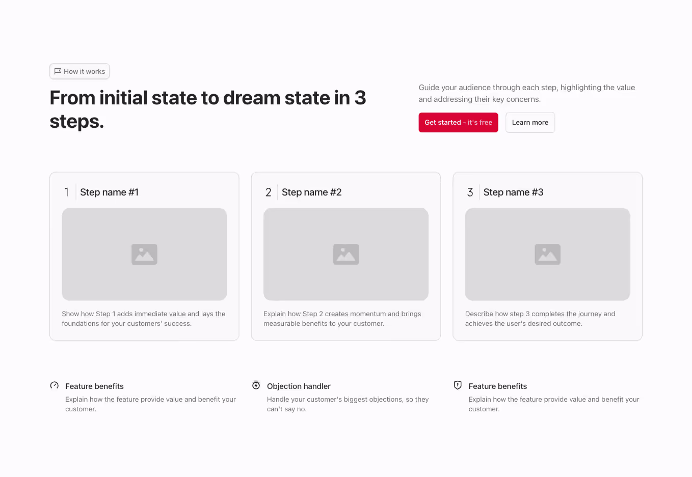 A Webflow step component with a three-column grid layout. Each step is displayed in a card with text aligned to the left, and a heading above the grid.