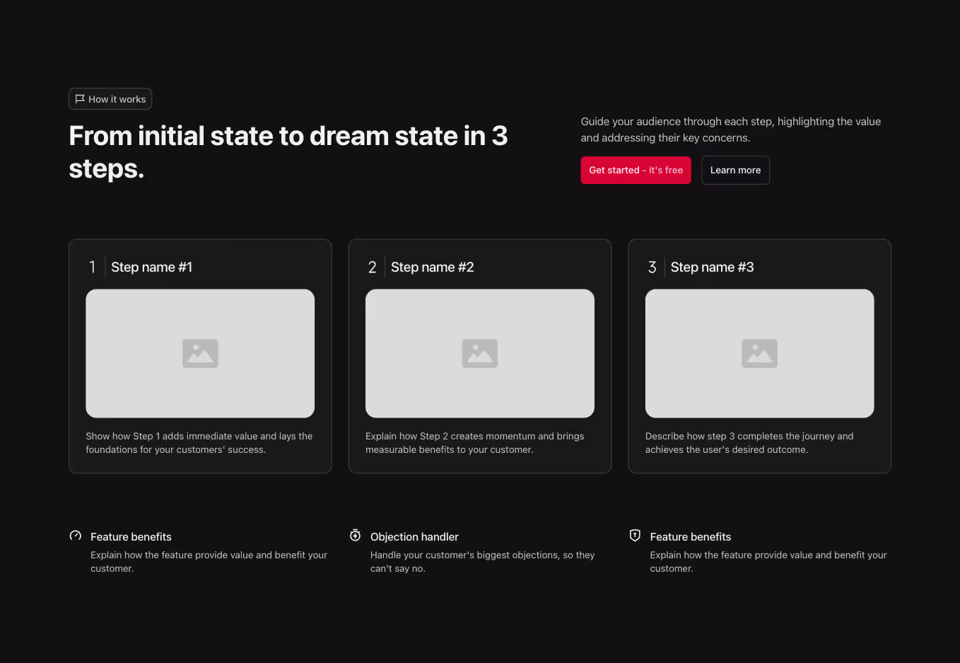 A Webflow step component with a three-column grid layout. Each step is displayed in a card with text aligned to the left, and a heading above the grid.
