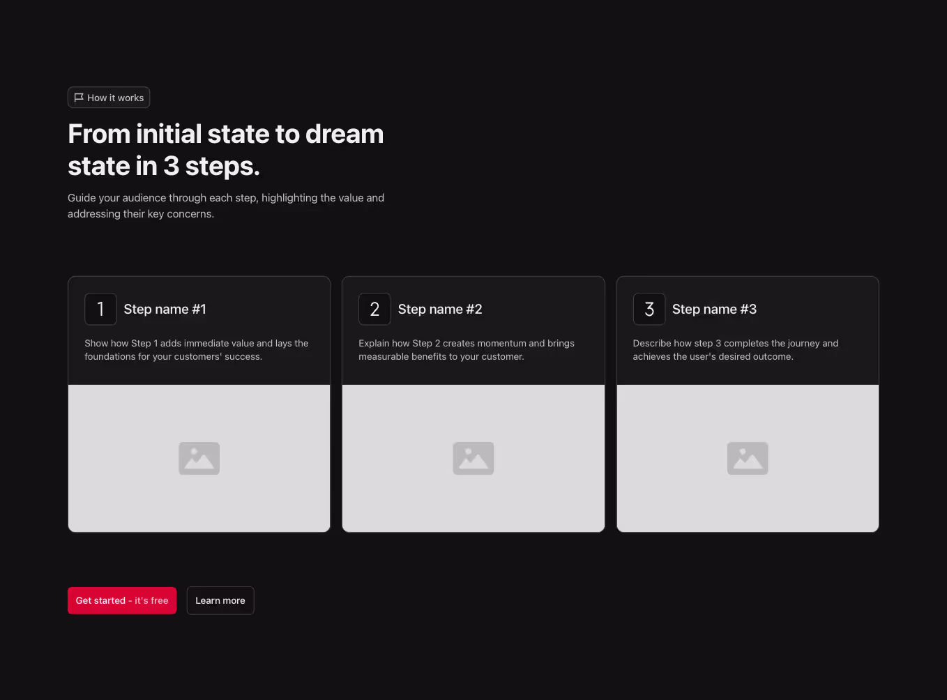A Webflow step component with a three-column grid layout. Each step is displayed in a card with text aligned to the left, and a heading above the grid.