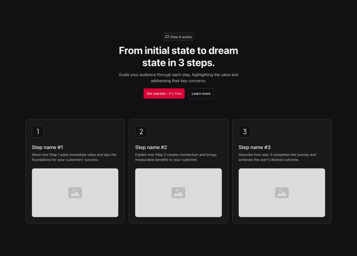 A Webflow step component with a three-column grid layout. Each step is displayed in a card with text aligned to the left, and a heading above the grid.