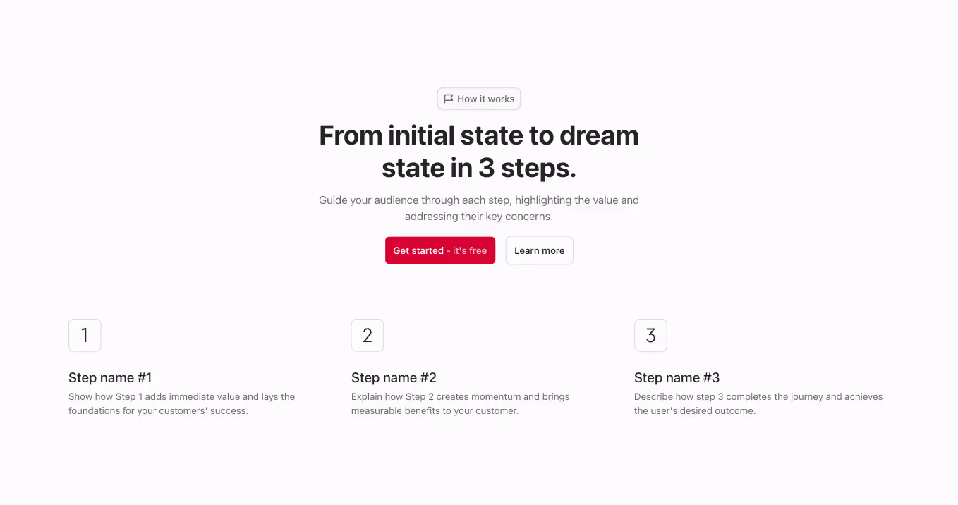 A Webflow step component with a three-column grid layout. Each column represents a step with left-aligned text, and a heading is positioned above the grid.