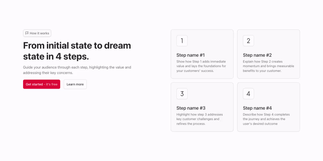 A Webflow step component featuring a two-column layout. The left side includes a heading, while the right side displays four steps in a 2x2 grid of cards.