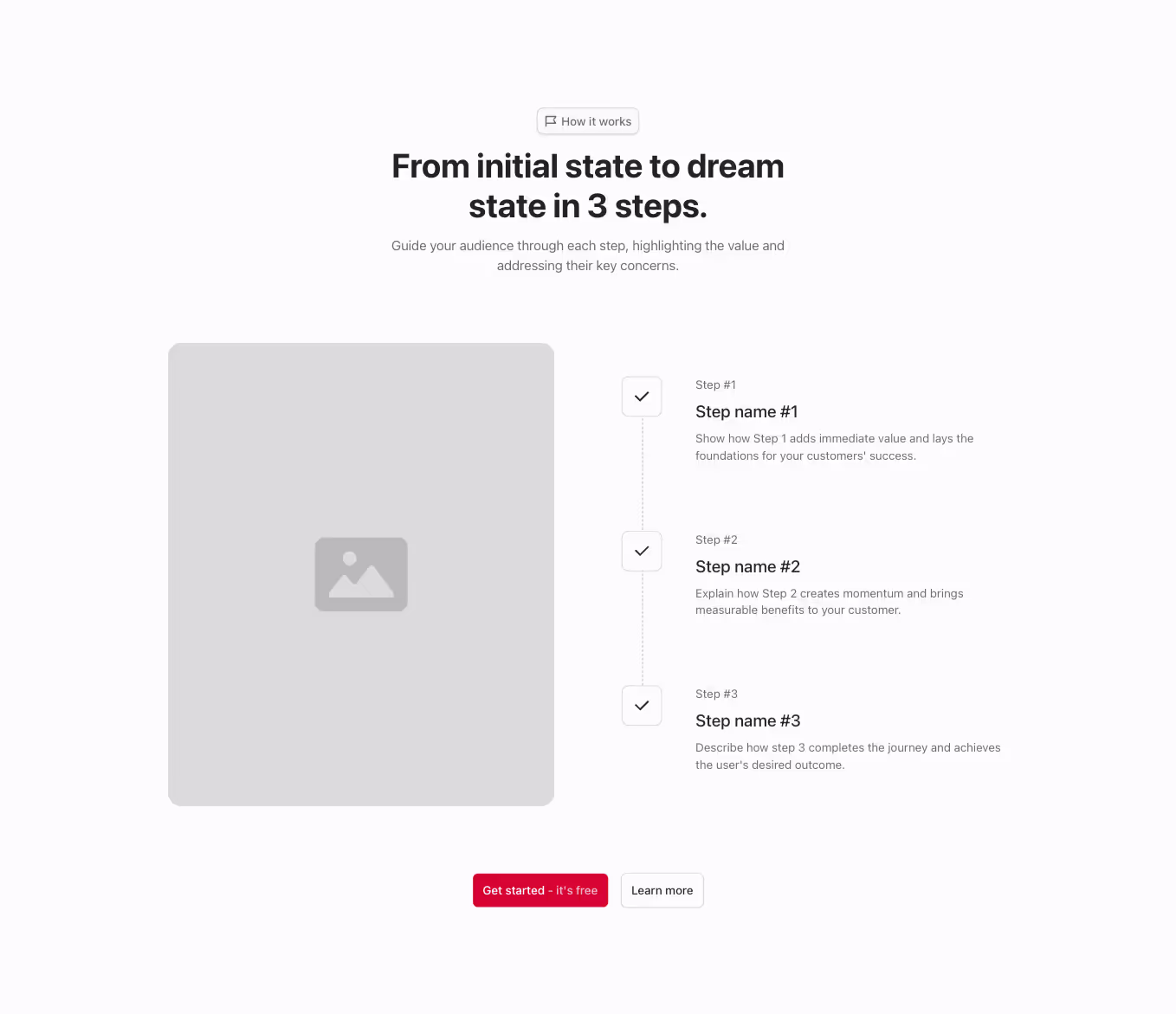 A Webflow step component featuring a centered heading at the top. Below, it has a two-column layout with an image on the left and a vertical timeline with steps on the right.