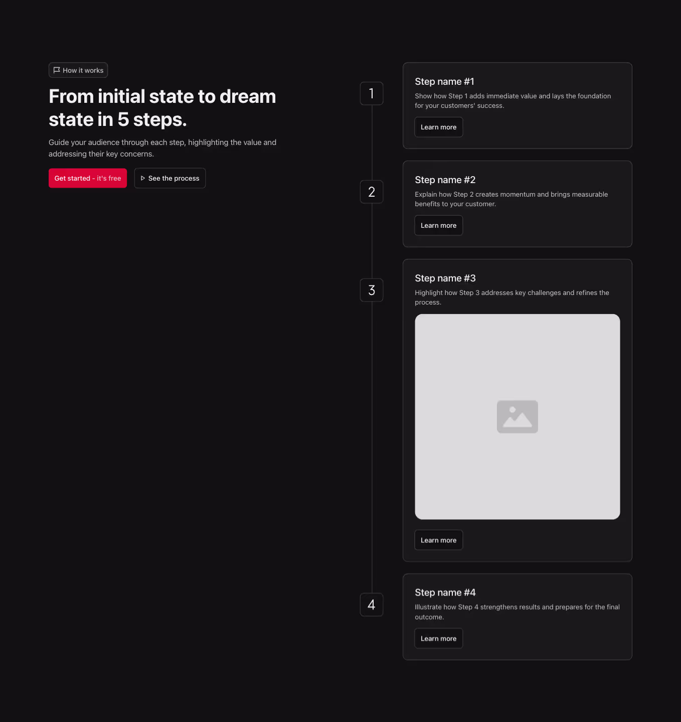 A Webflow step component featuring a two-column layout. The left side includes a heading, while the right side displays a vertical timeline with steps in cards.