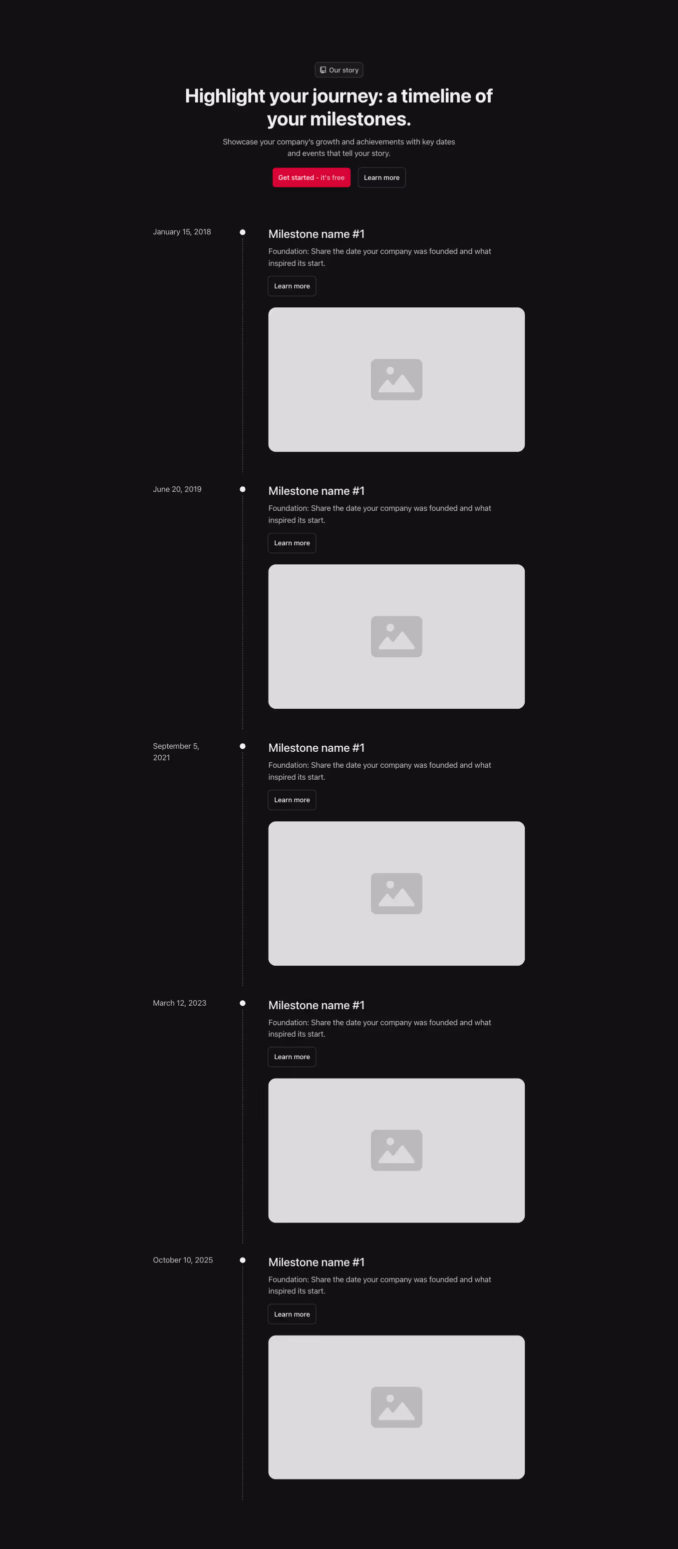 A Webflow timeline component with a centered heading at the top. Below, a timeline features dates aligned to the left and corresponding content with images aligned to the right.