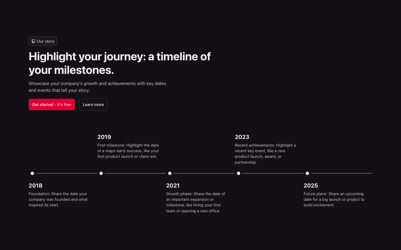 A Webflow timeline component with a left-aligned heading at the top. Below, a horizontal timeline features five content blocks alternated between the top and bottom of the timeline, each corresponding to a specific date.