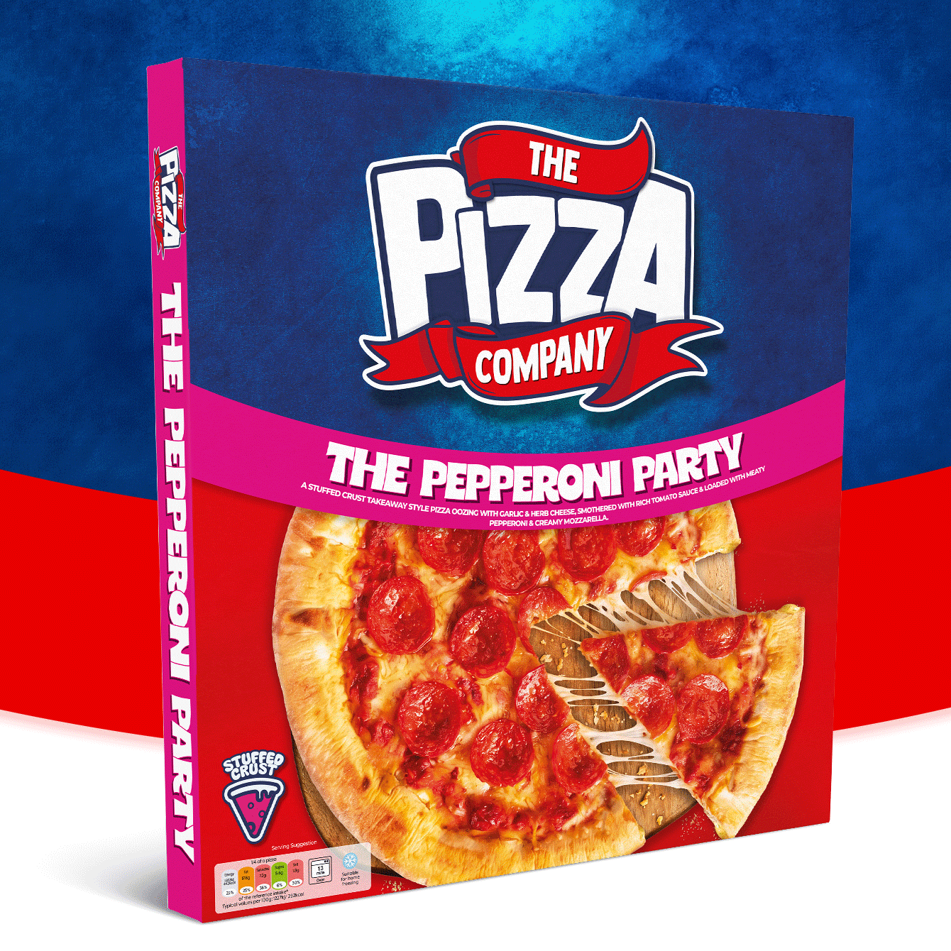The Pepperoni Party