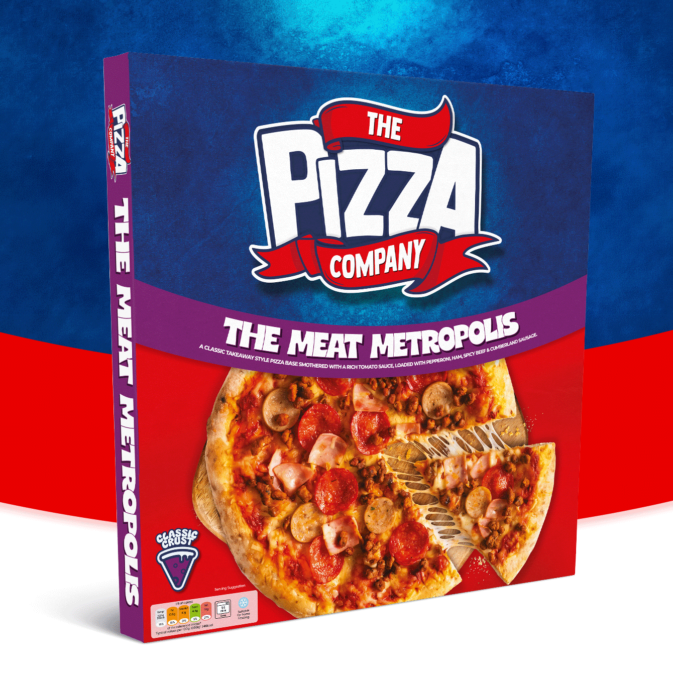 The Meat Metropolis