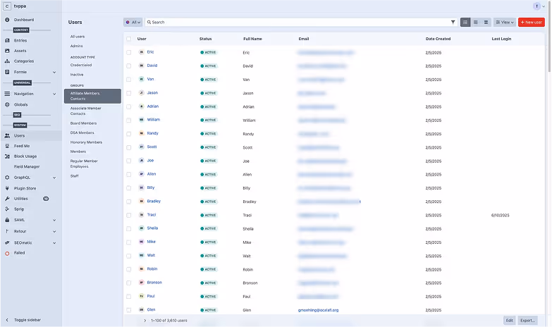 TVPPA Administrative CMS portal developed by Triptych Interactive