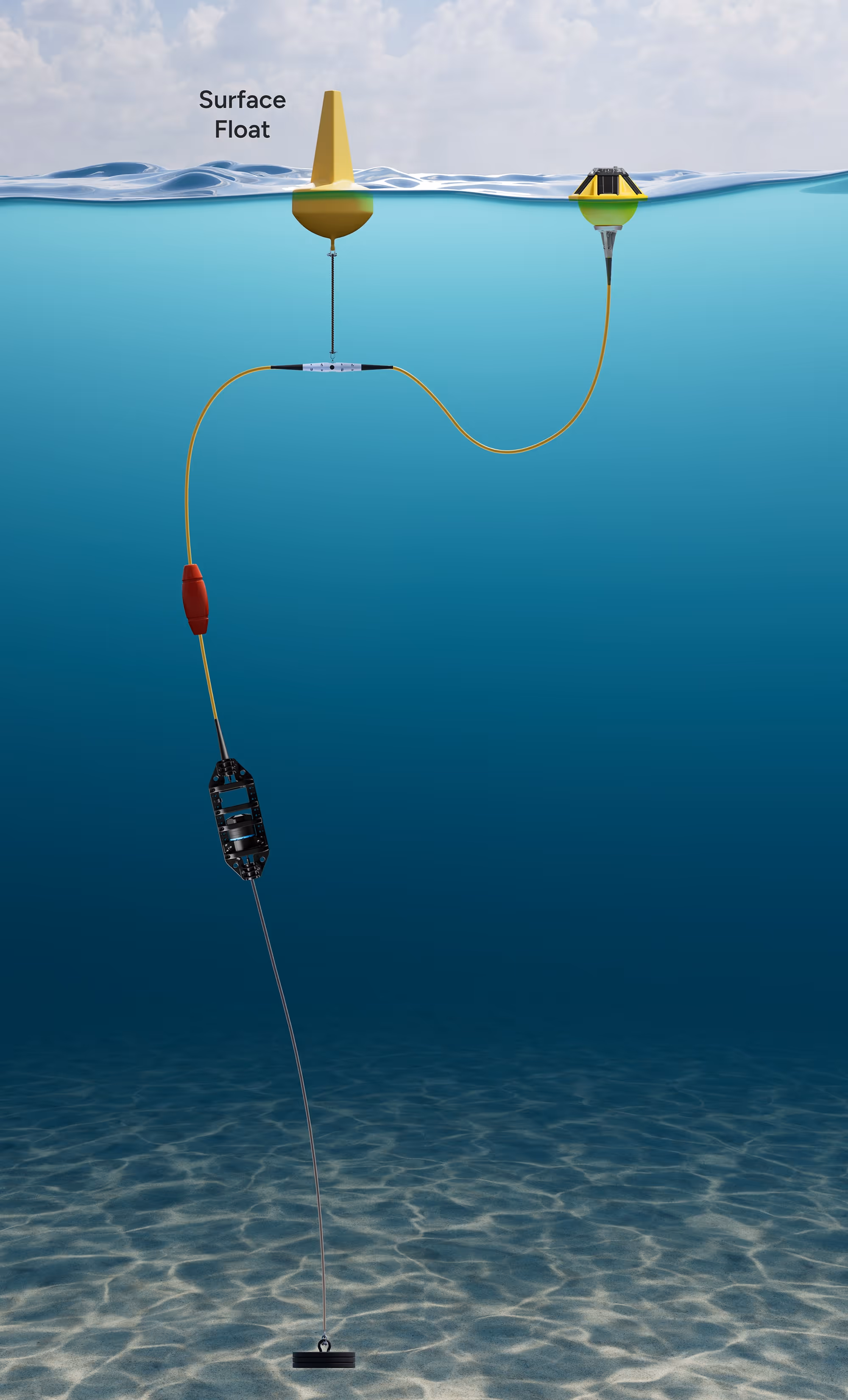 Underwater rendering of a surface float connected by cables to various instruments anchored to the seafloor.